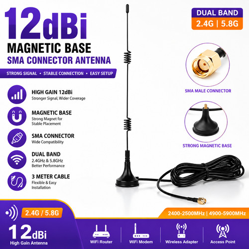 Dab digital aerial - dab,