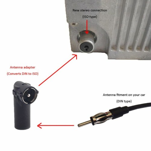 Car radio aerial antenna - car,